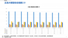 新华社研究院发布国产大模型报告，讯飞星火、百度文心一言分列 TOP 2